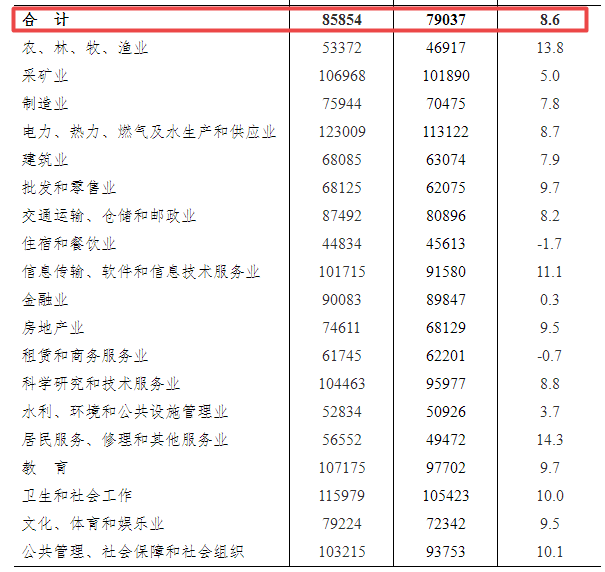 娘木达村最新项目，乡村振兴的新引擎