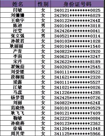 达州市市地方税务局最新招聘信息全面解读