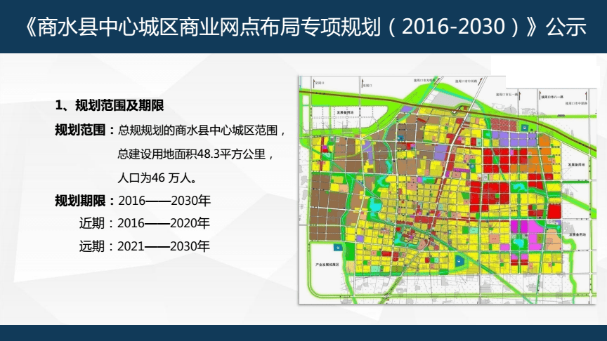 商水县人力资源和社会保障局最新发展规划