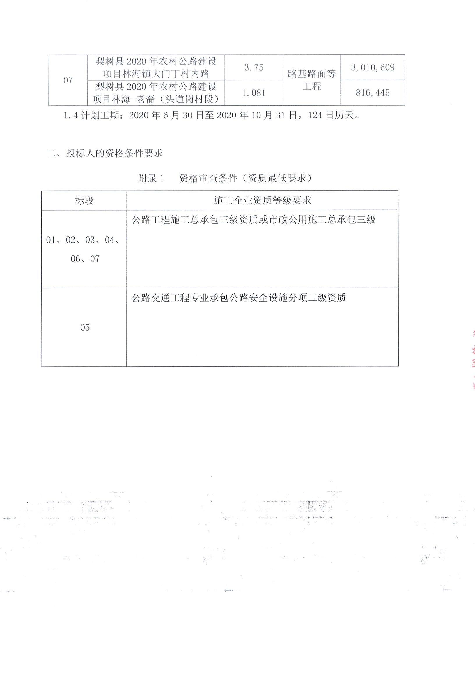 乌尔禾区级公路维护监理事业单位新项目概览