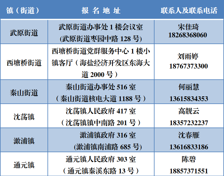 关于我们 第52页