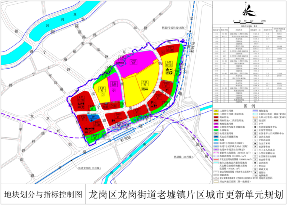 迎春桥社区最新发展规划，塑造宜居、活力与和谐的未来蓝图