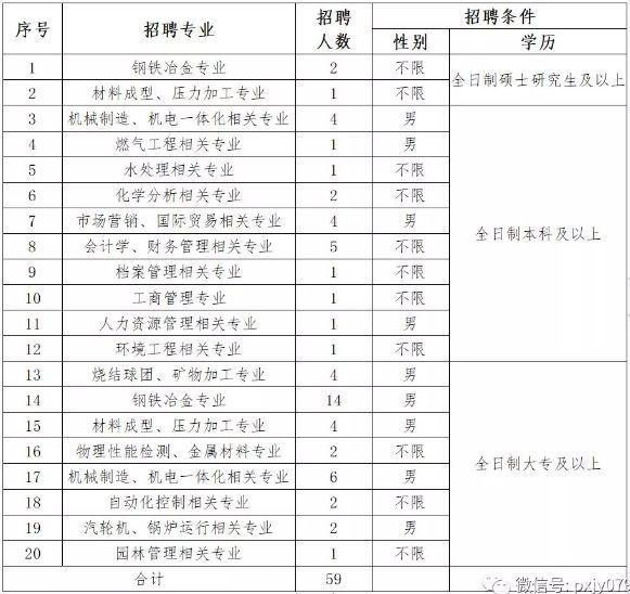 湖口县康复事业单位最新招聘信息概览