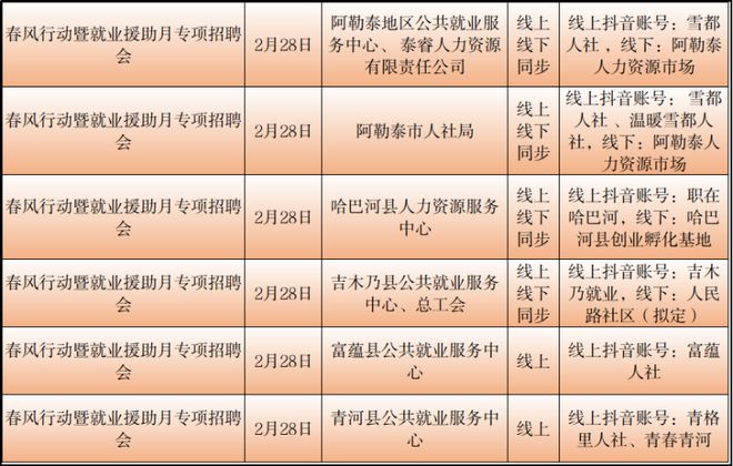 青冈县统计局最新招聘信息公布