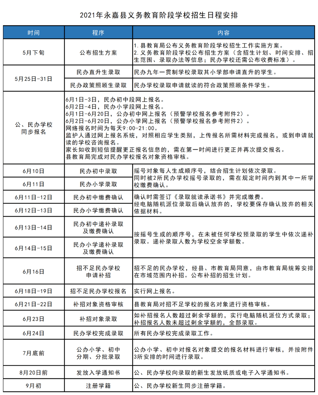 天台县应急管理局最新发展规划概览