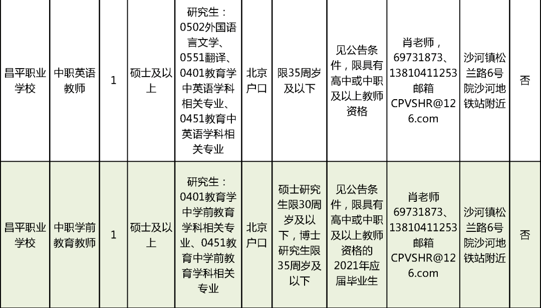 开化县特殊教育事业单位招聘最新信息及解读