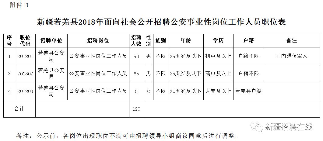 奉新县级公路维护监理事业单位领导团队工作概述及最新领导介绍