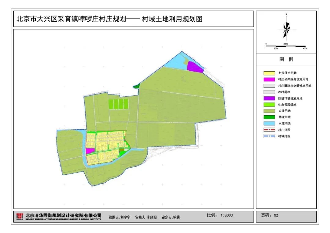 赵家庄村委会发展规划概览