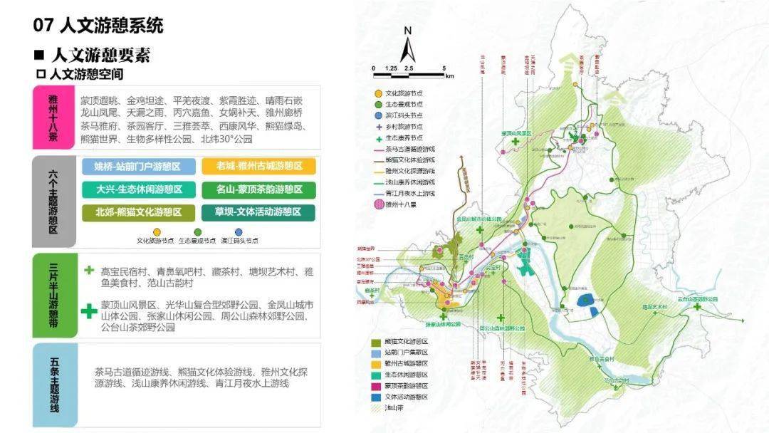 雅安市广播电视局未来发展规划展望