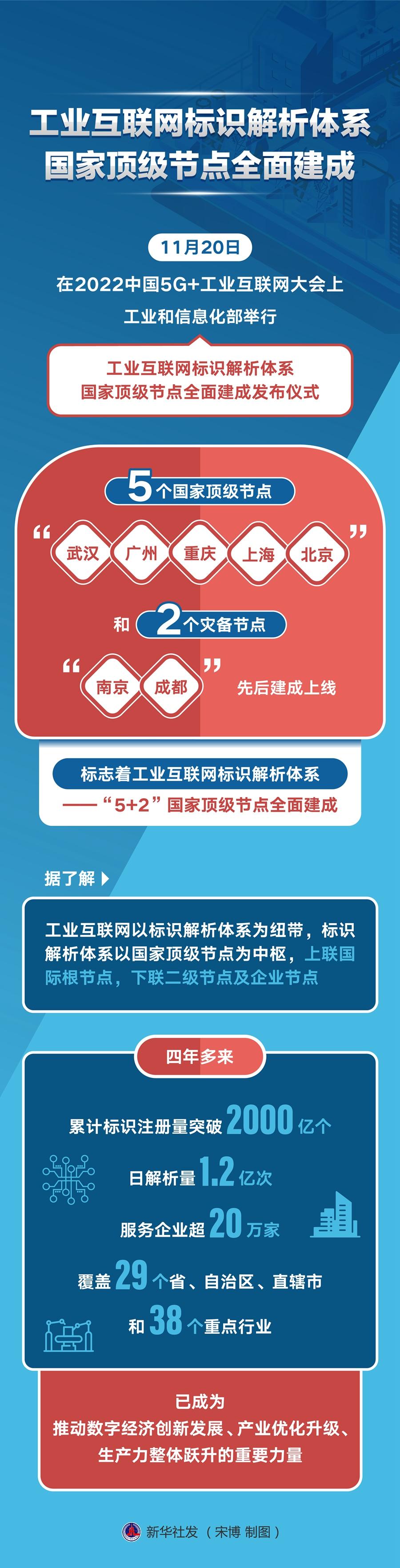 东湖区科学技术和工业信息化局人事任命，开启科技与工业新篇章