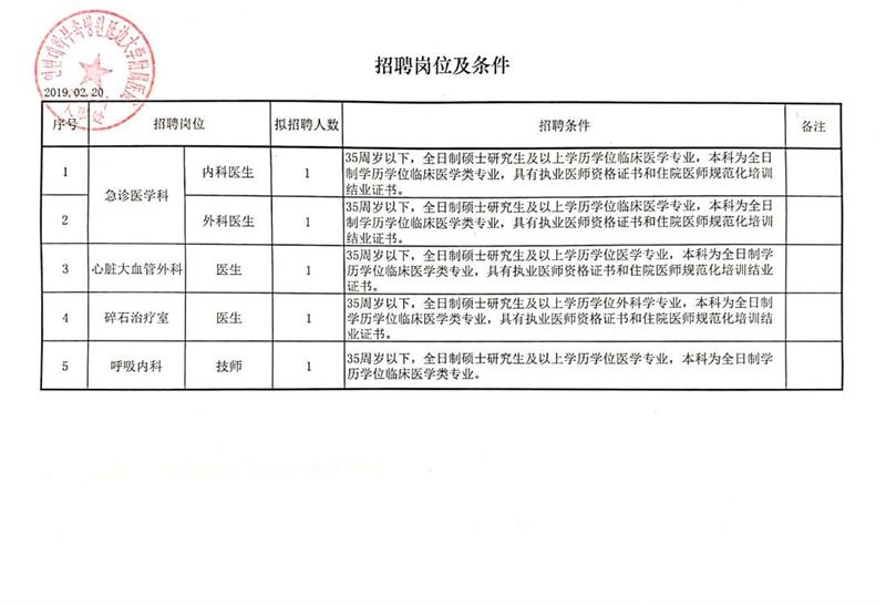 白山市统计局最新招聘启事