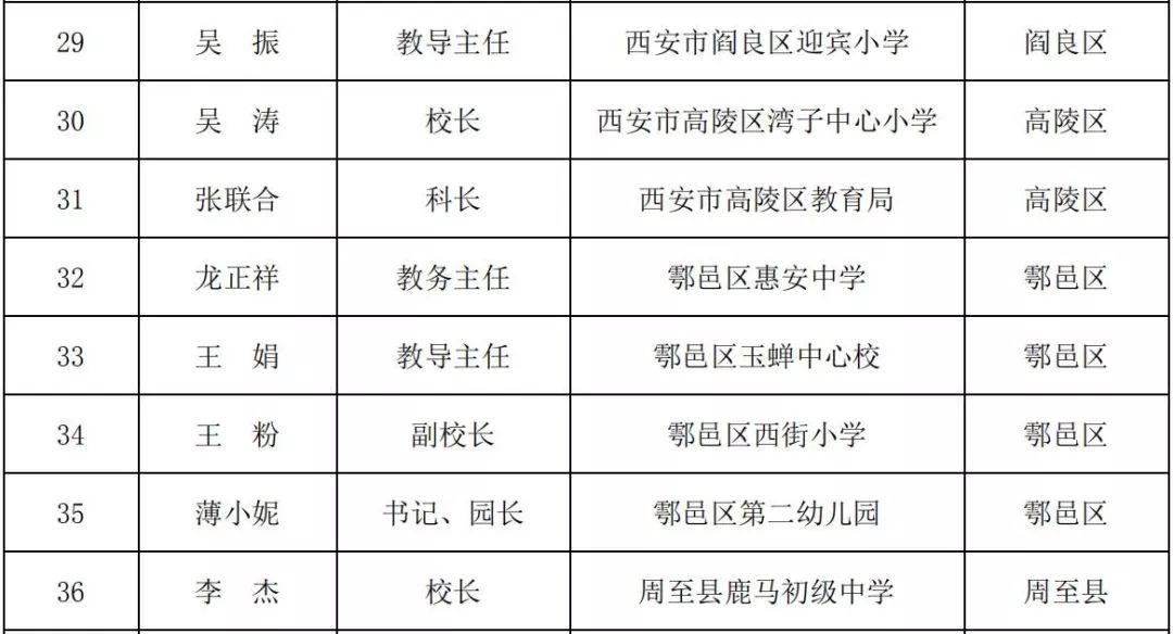 2024年12月15日 第5页