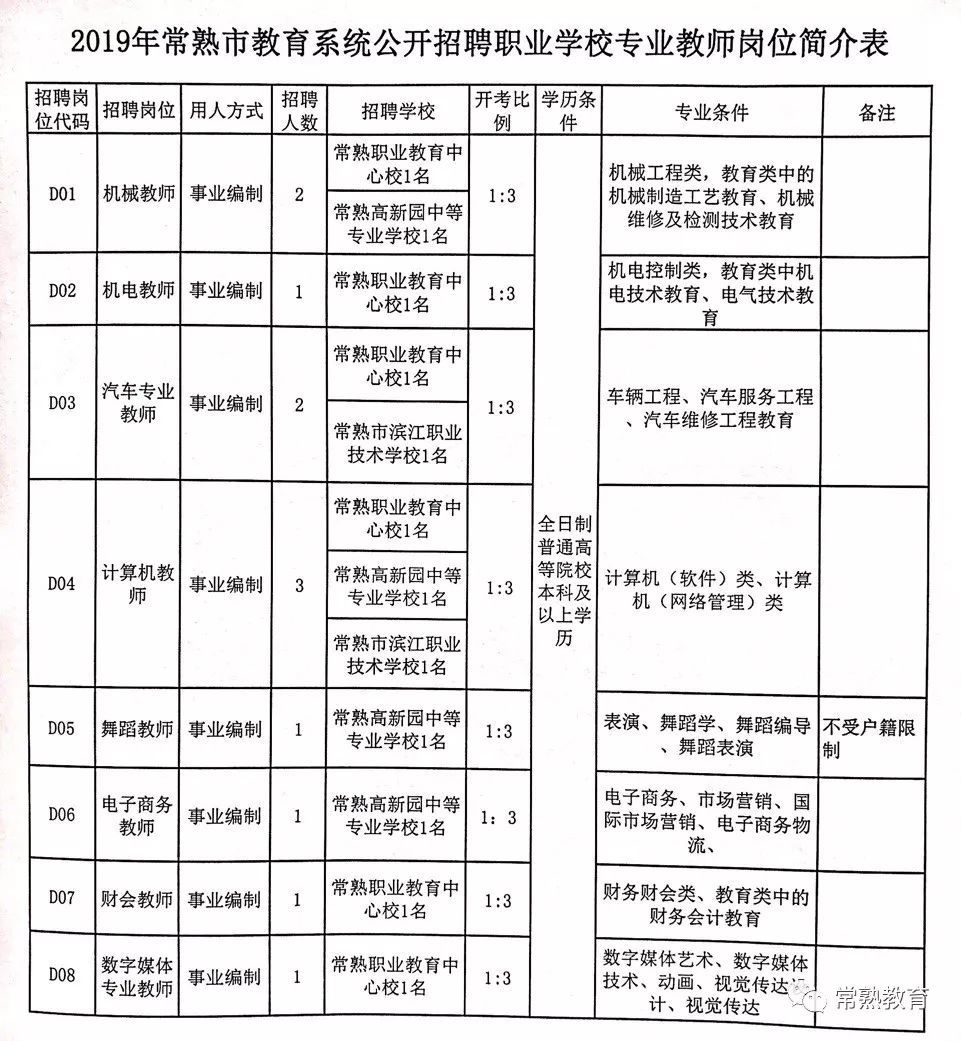 阿合奇县特殊教育事业单位项目最新进展及其社会影响分析