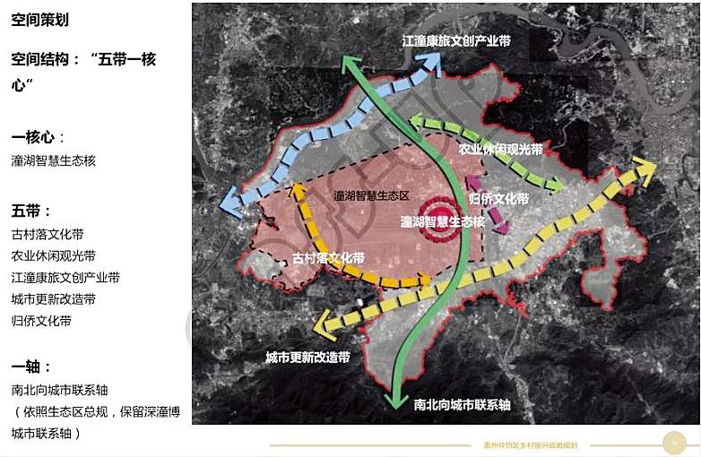 振兴镇未来繁荣蓝图，最新发展规划揭秘