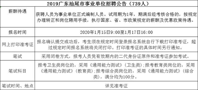 兖州市特殊教育事业单位发展规划展望