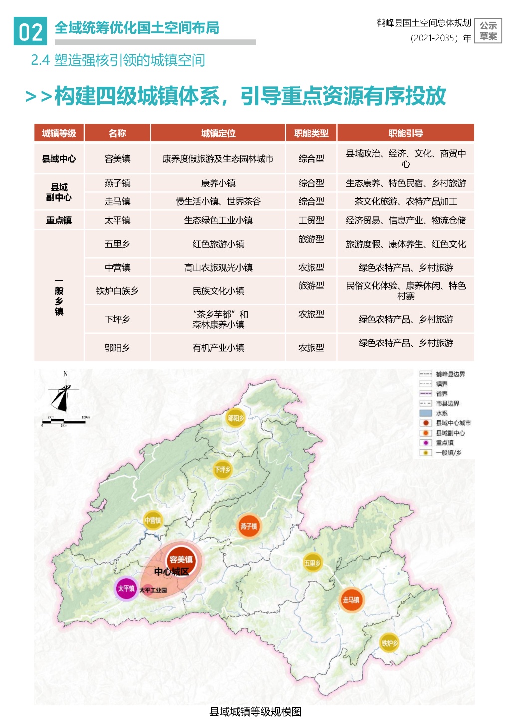 鹤峰乡新发展规划，塑造乡村新貌，推动可持续发展进程