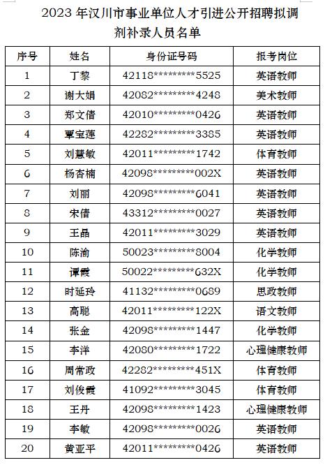 江岸区康复事业单位最新人事任命，重塑未来康复事业的领导力