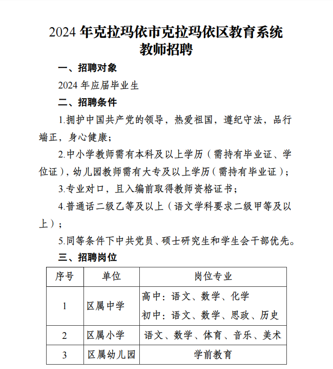 克拉玛依市房产管理局最新招聘概览