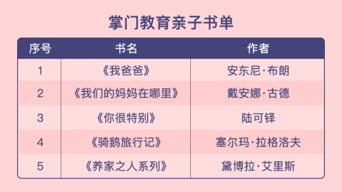 饶平县特殊教育事业单位发展规划展望