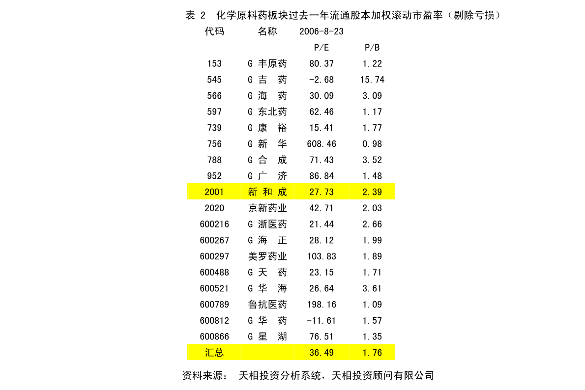 迎春堡村民委员会最新发展规划