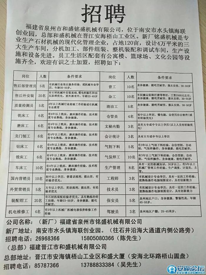 张老家乡最新招聘信息概览