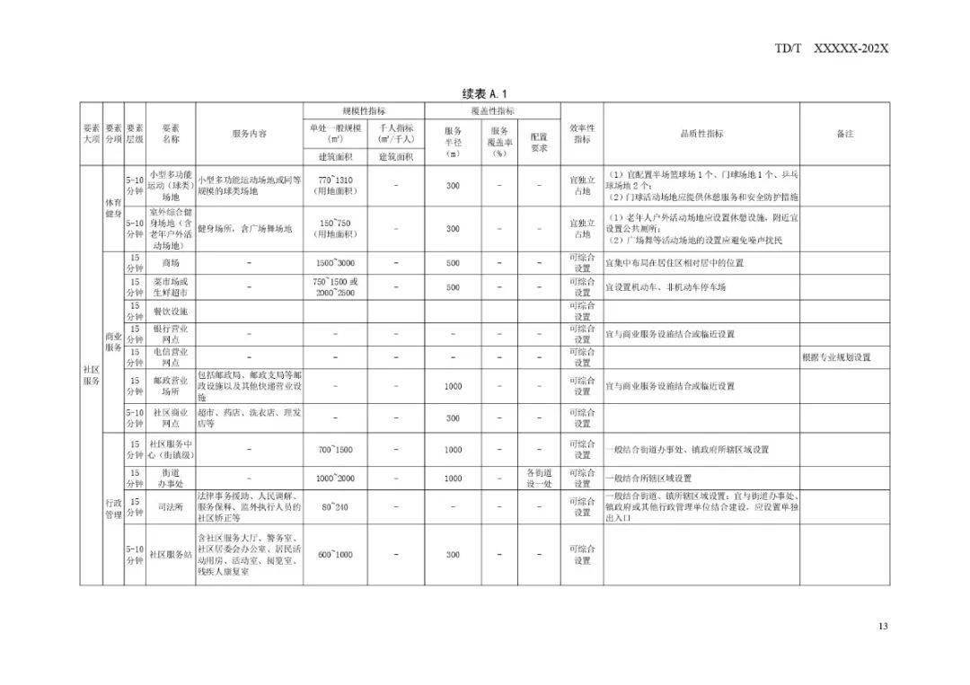 颍泉区退役军人事务局最新发展规划概览