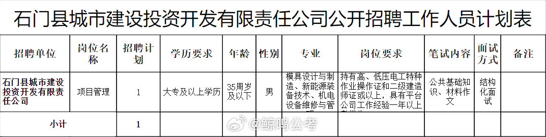 门河镇最新招聘信息全面解析