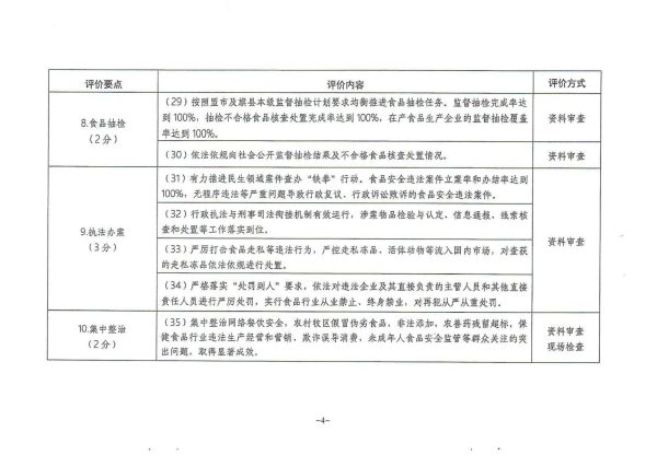 陇南市安全生产监督管理局未来发展规划展望