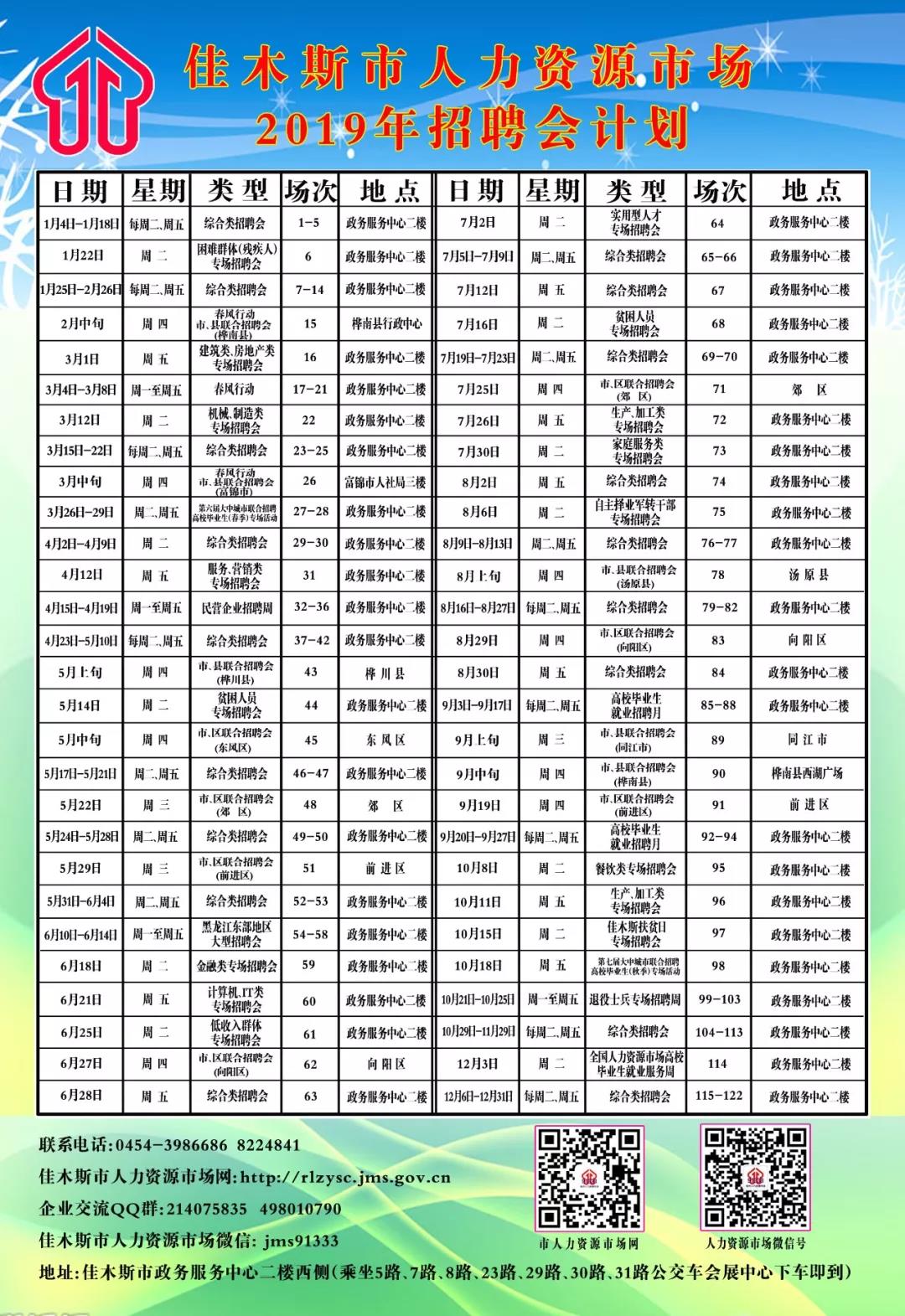 佳木斯市财政局最新招聘信息全面解析