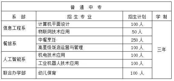 铁东区成人教育事业单位的最新动态与成就报道