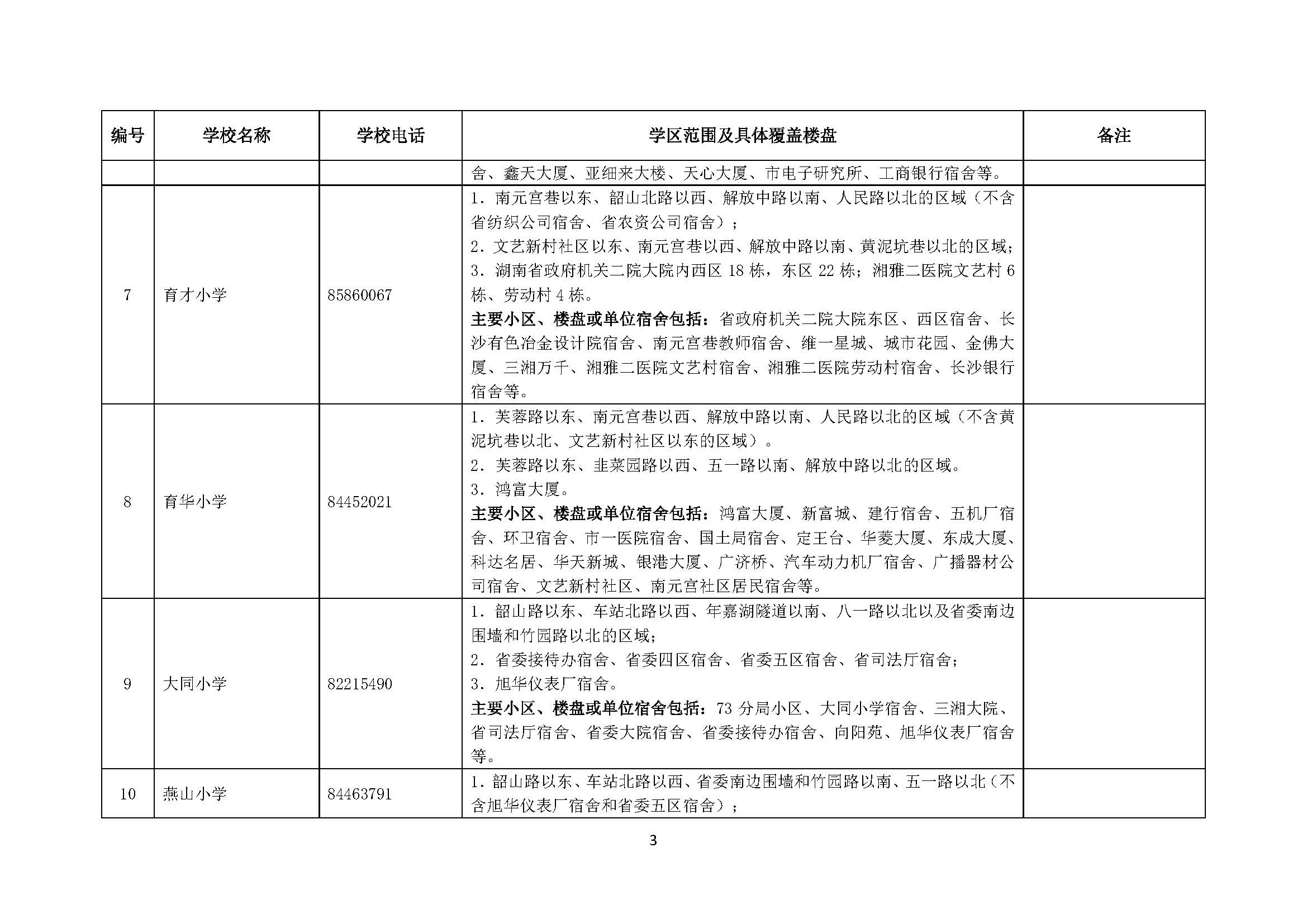 冷水江市特殊教育事业单位最新项目进展及其影响