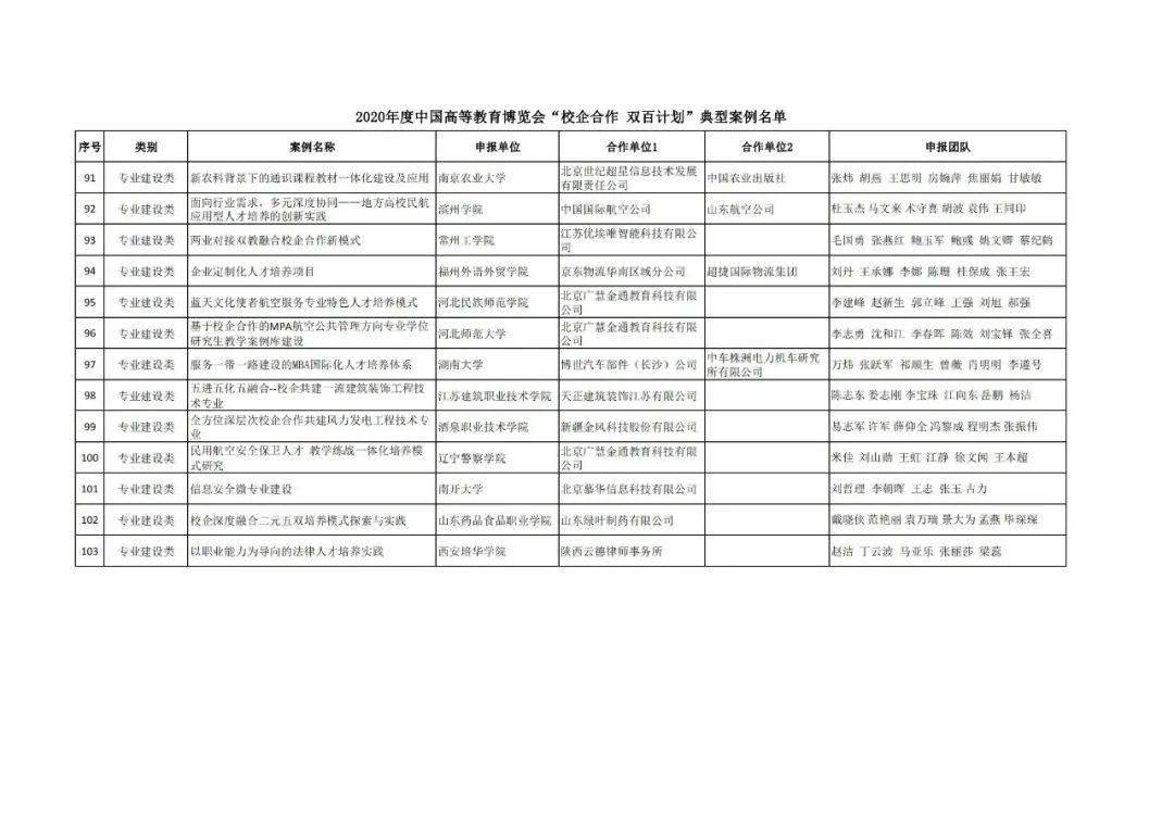 清水县成人教育事业单位最新发展规划