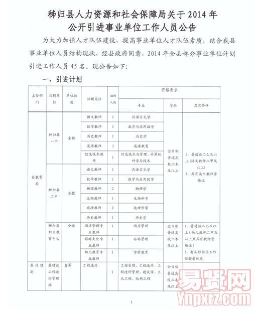 小河区人力资源和社会保障局最新发展规划概览