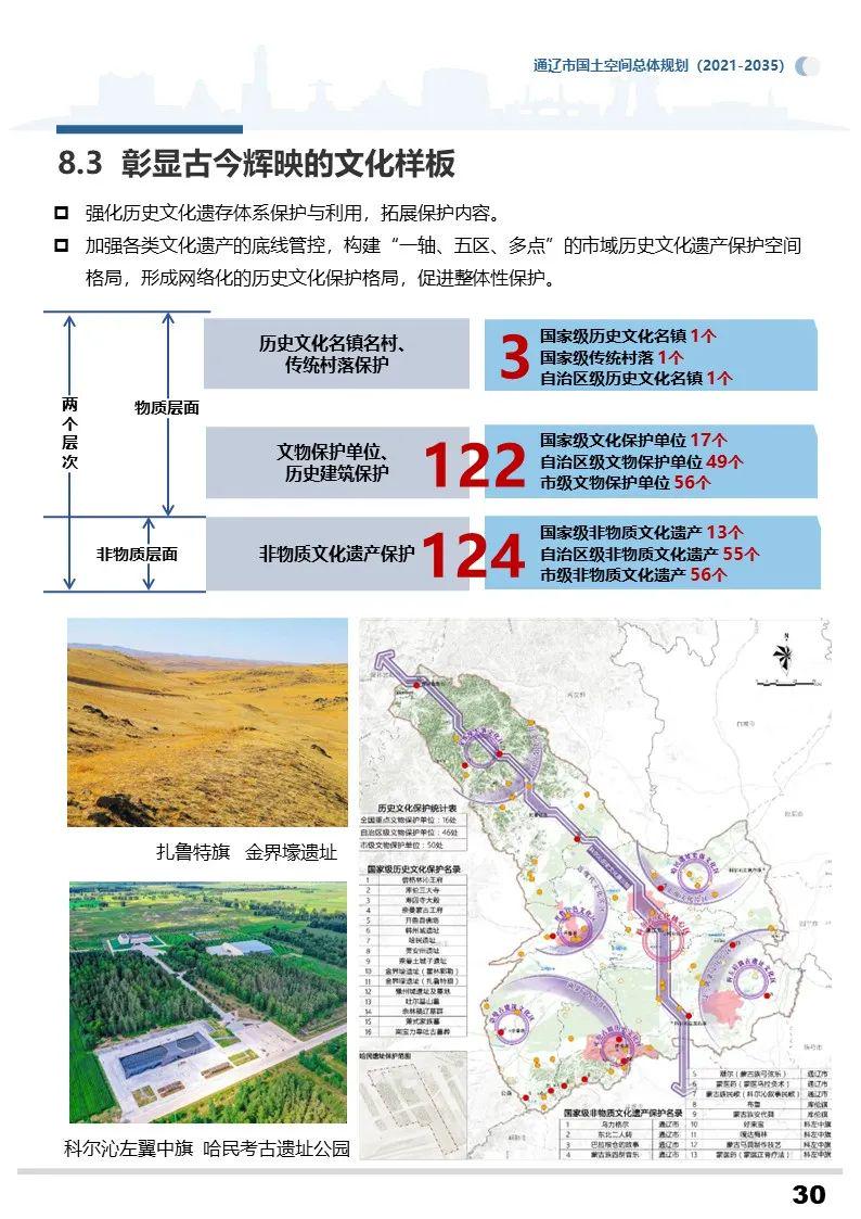 神池县自然资源和规划局最新发展规划