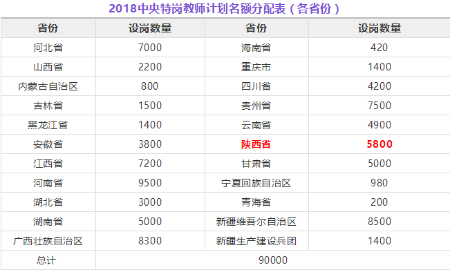 省直辖县级行政单位市气象局最新招聘信息