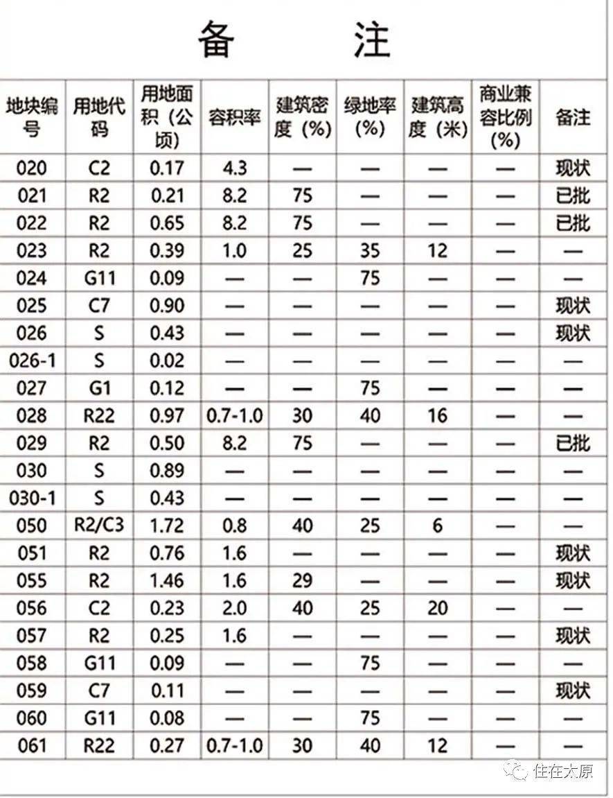 友谊社区第二居委会未来发展规划揭晓