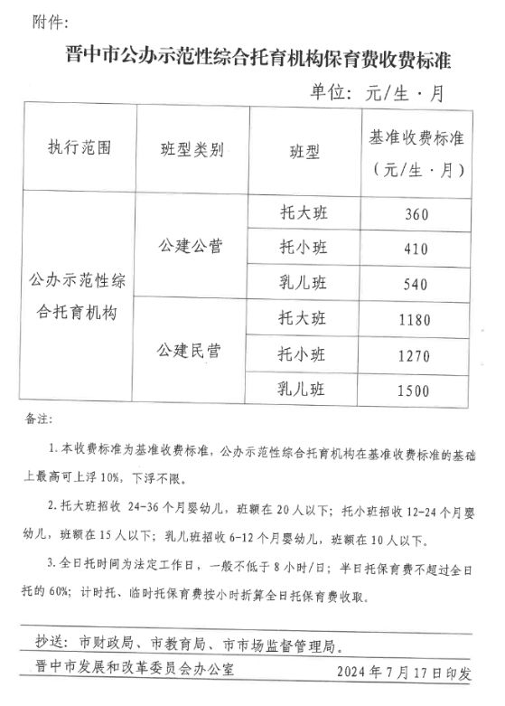 东洲区级托养福利事业单位最新项目，托起幸福的明天