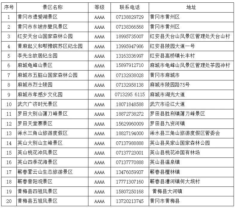 霞山区级托养福利事业单位最新项目，托起幸福的晚霞