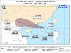 马站乡天气预报更新通知