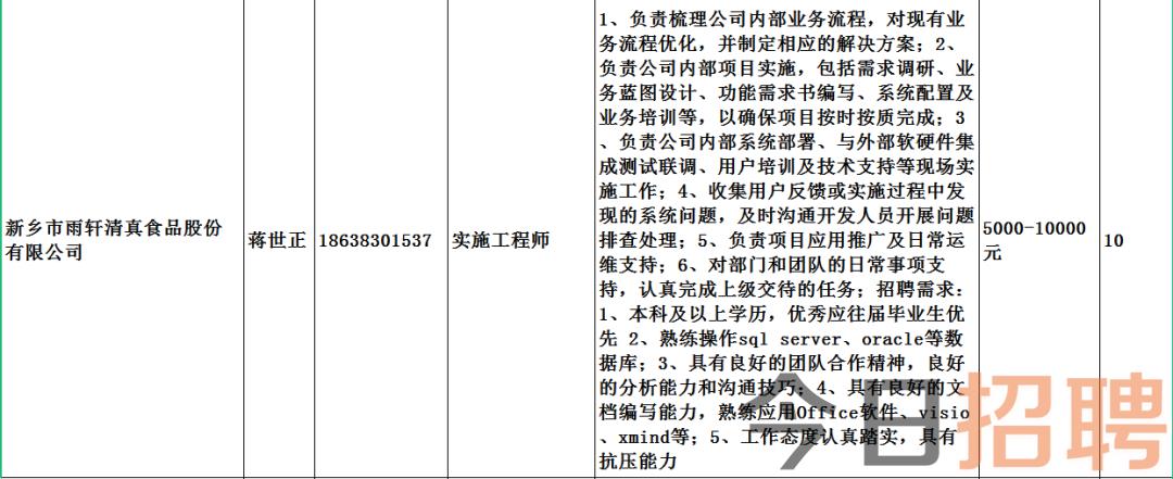 细沙坪乡最新招聘信息全面解析