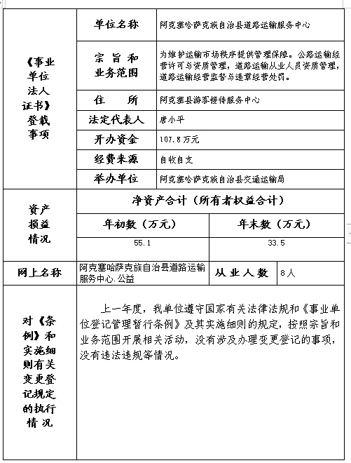 2024年12月21日 第5页