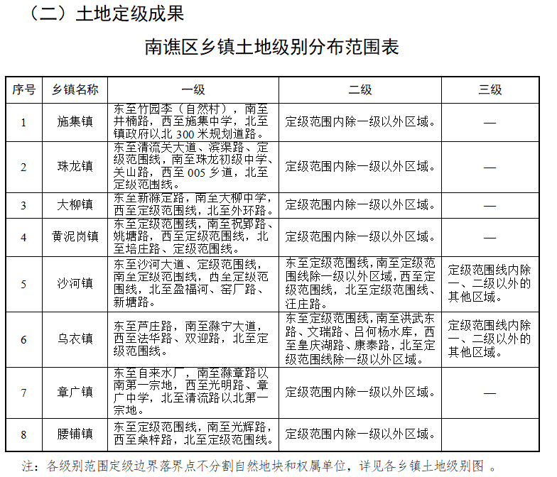 毓德铺镇交通建设蓬勃发展，最新交通新闻速递