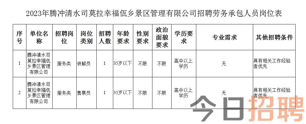 扣求村最新招聘信息概览