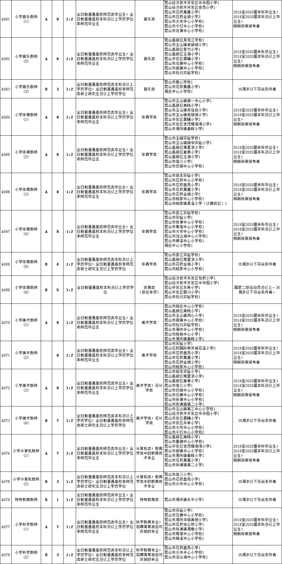 蜜桃果儿