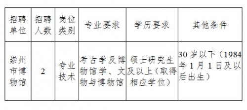 原州区文化广电体育和旅游局最新招聘信息概览