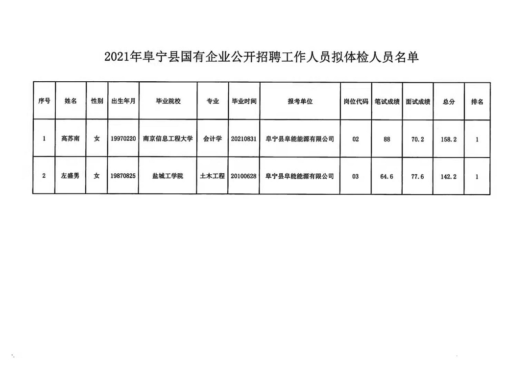 安宁市初中最新招聘信息概览