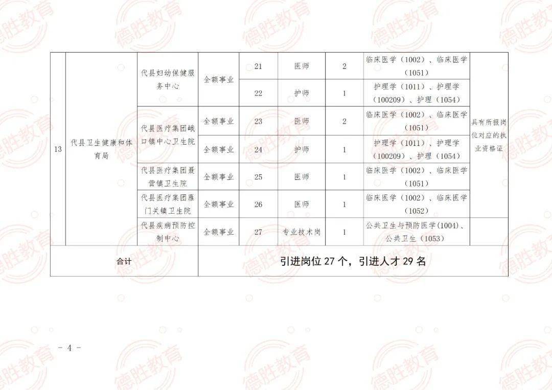 新浦区教育局最新招聘信息概览