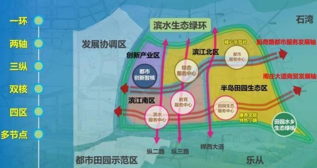 禅城区人民政府办公室最新发展规划，塑造未来城市的新蓝图