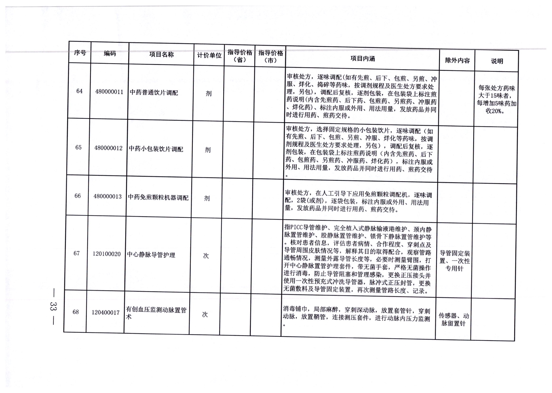 呼和浩特市国土资源局最新招聘信息概览