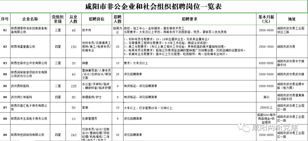 2024年12月 第24页